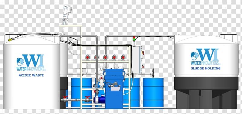 Water treatment Sewage treatment Water pollution, Water treatment transparent background PNG clipart