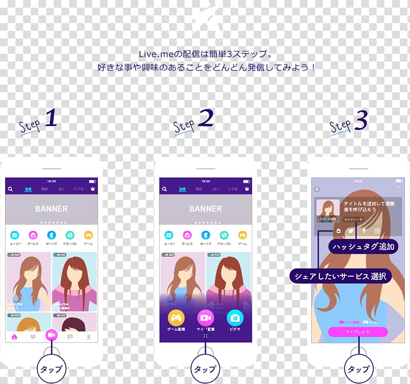 Live.me ライブ配信 Smartphone Kingsoft Japan, Inc. Webcast, smartphone transparent background PNG clipart