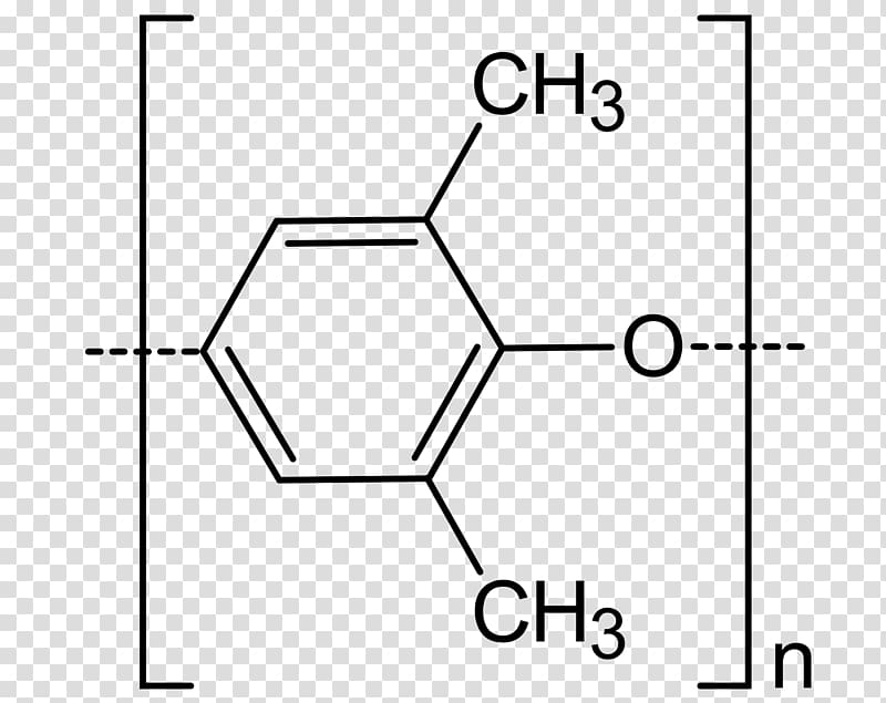 Reagent Chemistry Electrophile Electrophilic aromatic substitution Acid, Temperatureresponsive Polymer transparent background PNG clipart