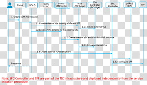 Line Document Angle Microsoft Azure, line transparent background PNG clipart thumbnail