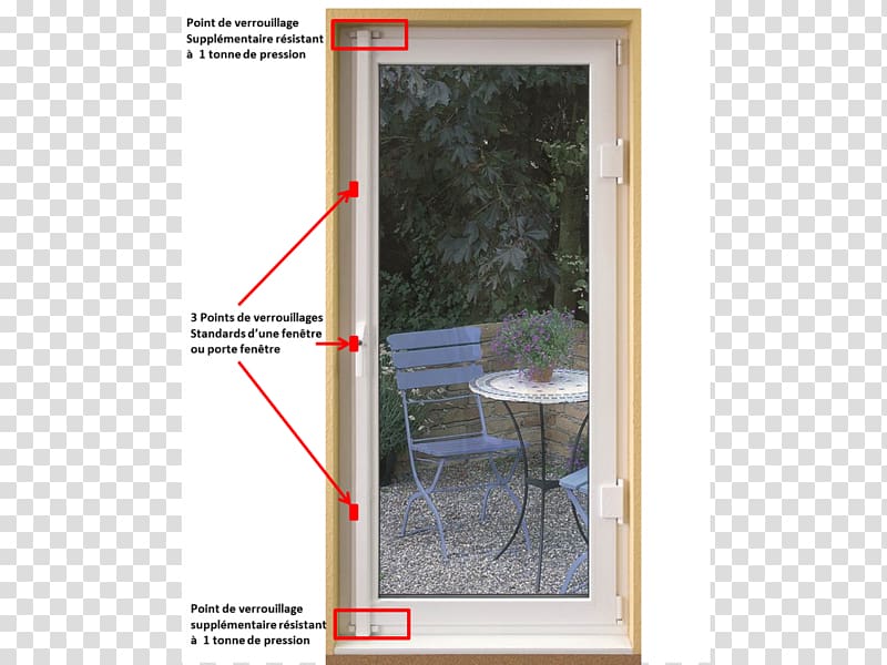 Window Insulated glazing Door Lock Portfenetr, window transparent background PNG clipart