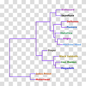 Line Angle Diagram, line transparent background PNG clipart thumbnail