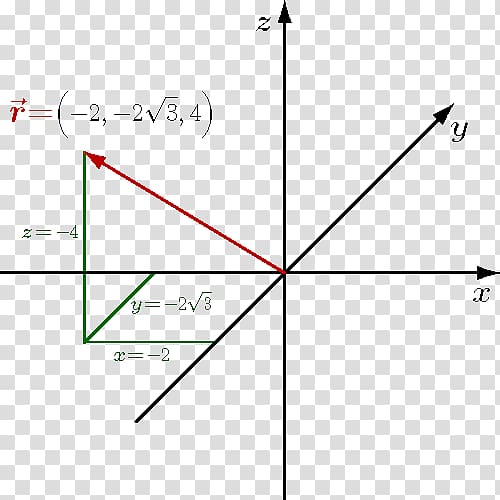 Line Geometry Intersection Point Parallel, line transparent background PNG clipart