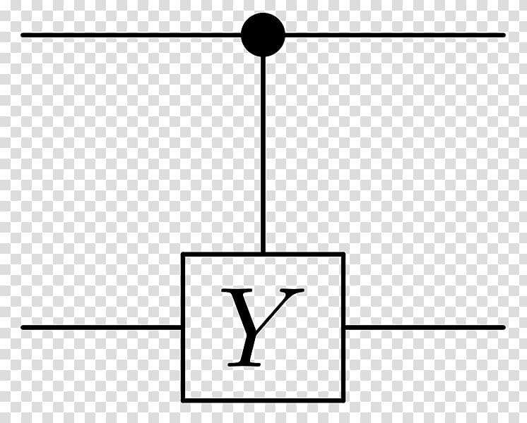 Quantum logic gate Quantum mechanics Inverter Quantum information science, Circuit border transparent background PNG clipart