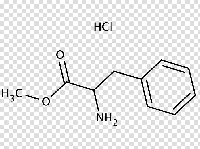 Chemical substance Sulfonylurea Pharmaceutical drug Glibenclamide Secretion, Phenylalanine Racemase transparent background PNG clipart