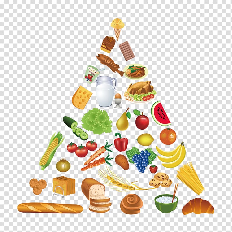 Food pyramid Healthy eating pyramid , Vegetables and bread transparent background PNG clipart