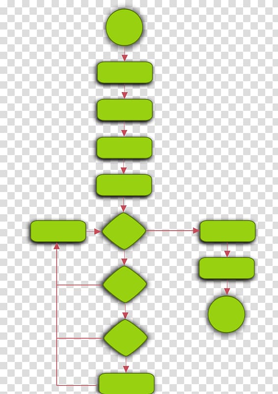 Flowchart Diagram , symbol transparent background PNG clipart