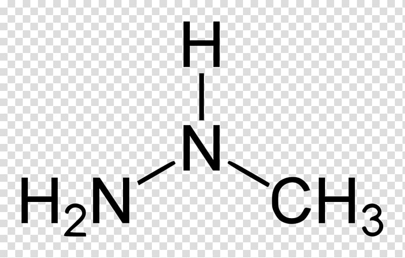 Urea Structure Chemical compound Fertilisers Urine, Orang Utan transparent background PNG clipart