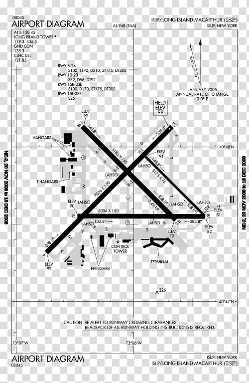 Long Island MacArthur Airport John F. Kennedy International Airport Dallas Love Field Francis S. Gabreski Airport LaGuardia Airport, isp transparent background PNG clipart