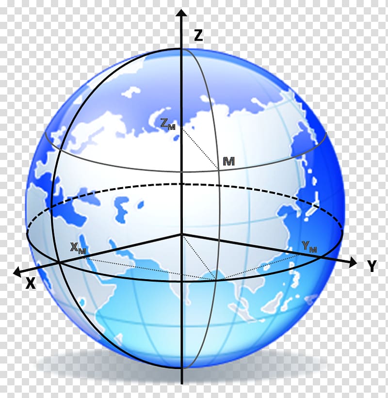 Geographic coordinate system Frame of reference Geography Geodesy, gps coordinates transparent background PNG clipart