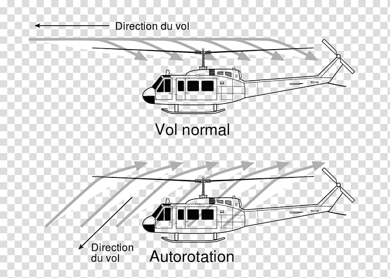 Helicopter rotor Drawing /m/02csf, HueY transparent background PNG clipart