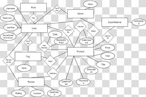 Line art Drawing Point, Angle transparent background PNG clipart thumbnail