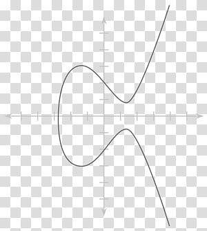 Drawing Line Point, line transparent background PNG clipart thumbnail