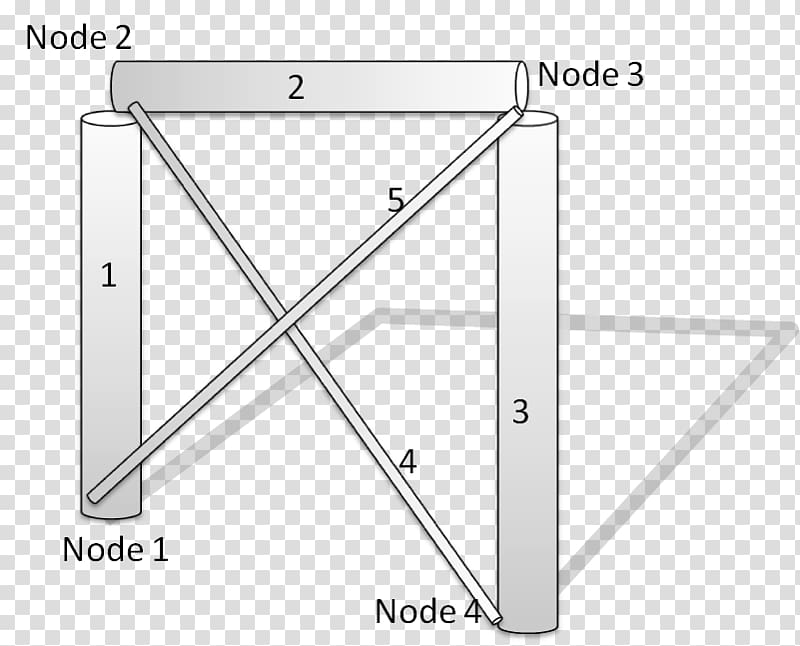 Finite element method Structural engineering Computers and Structures, node border transparent background PNG clipart