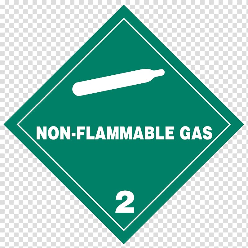 Dangerous goods HAZMAT Class 2 Gases Combustibility and flammability Paper, others transparent background PNG clipart