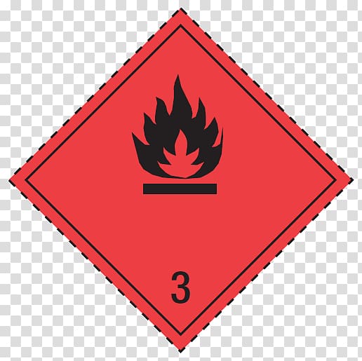 Dangerous goods HAZMAT Class 3 Flammable liquids Combustibility and flammability GHS hazard pictograms, others transparent background PNG clipart