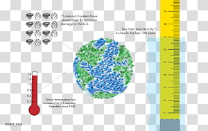 Organism Font, design transparent background PNG clipart thumbnail
