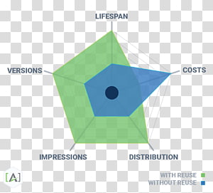 Brand Diagram Line, line transparent background PNG clipart thumbnail