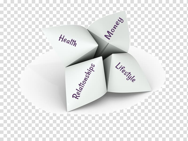 Paper fortune teller , work life balance transparent background PNG clipart