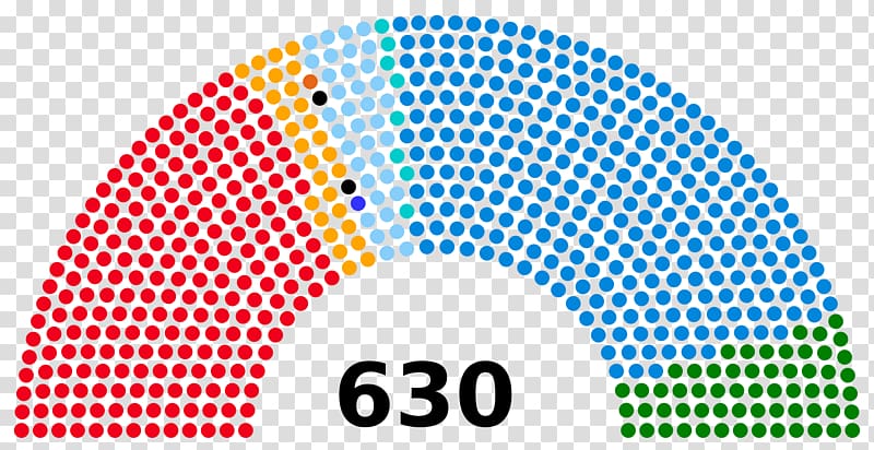Italy Italian general election, 2018 Italian Parliament United Kingdom, italy transparent background PNG clipart