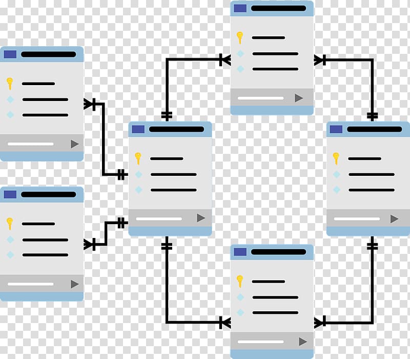 Relational database Relational model Database schema Database model, others transparent background PNG clipart