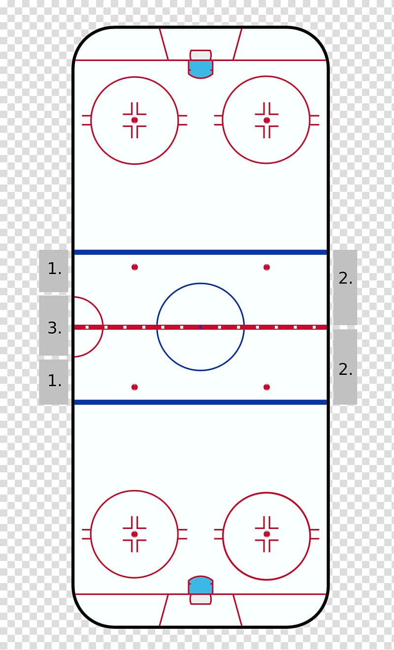 National Hockey League rules Hockey Field Ice hockey Ice rink, hockey transparent background PNG clipart