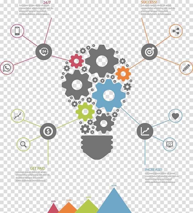 gray gear illustration, Innovation management Organization Business Management consulting, painted light bulb transparent background PNG clipart