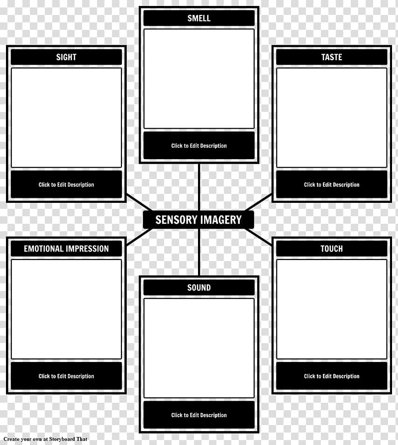 Storyboard Filmmaking Template, Sensory Memory transparent background PNG clipart