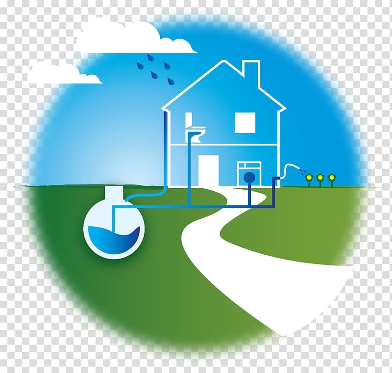 Rainwater harvesting Greywater Drinking water Wastewater, energy transparent background PNG clipart