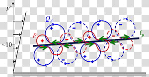 Line Point Angle , line transparent background PNG clipart thumbnail