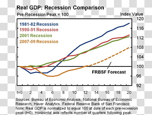 Document Line Angle Organism, line transparent background PNG clipart thumbnail