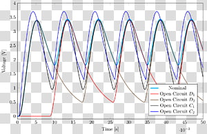 Line Angle Point, line transparent background PNG clipart thumbnail