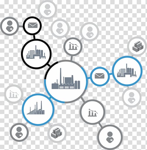 Cluster diagram Text, supply chain transparent background PNG clipart