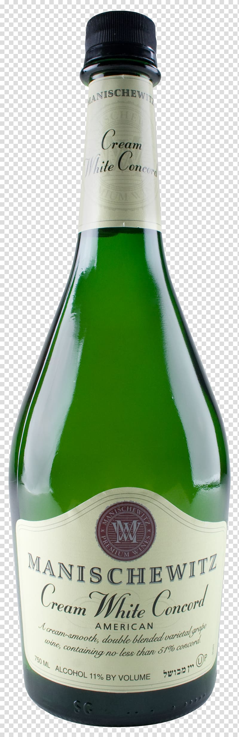 Liqueur Dessert wine Champagne Glass bottle, antique bottles oregon transparent background PNG clipart