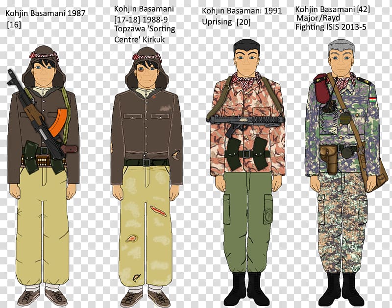 Iraqi Kurdistan Twins Days Military uniform, others transparent background PNG clipart