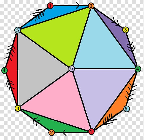 Hemi-icosahedron Regular icosahedron Regular polyhedron Platonic solid, Face transparent background PNG clipart