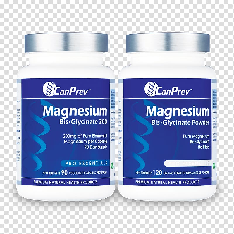 Dietary supplement Magnesium glycinate Magnesium deficiency Health, health transparent background PNG clipart