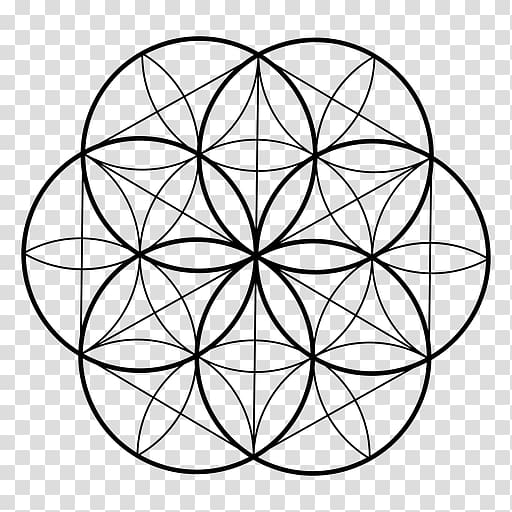 Sacred geometry Overlapping circles grid Symbol Vesica piscis, symbol transparent background PNG clipart