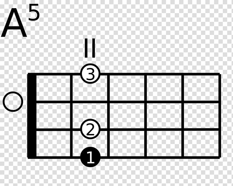 Musical composition Music theory Sheet Music Composer, Irish Bouzouki transparent background PNG clipart