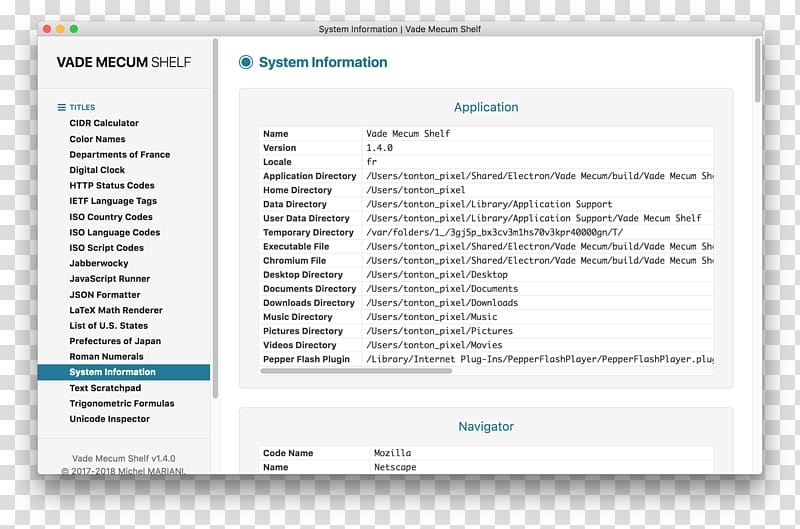 GitHub Computer Software Fork Web page Software build, roman numerals transparent background PNG clipart