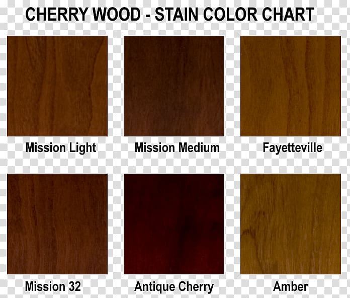 Wood stain Color chart Mahogany, wood transparent background PNG clipart