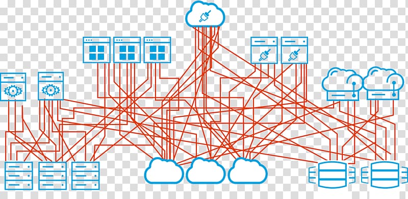 Application programming interface System Information, spaghetti transparent background PNG clipart