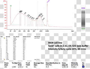 Paper Line Angle Font, line transparent background PNG clipart thumbnail