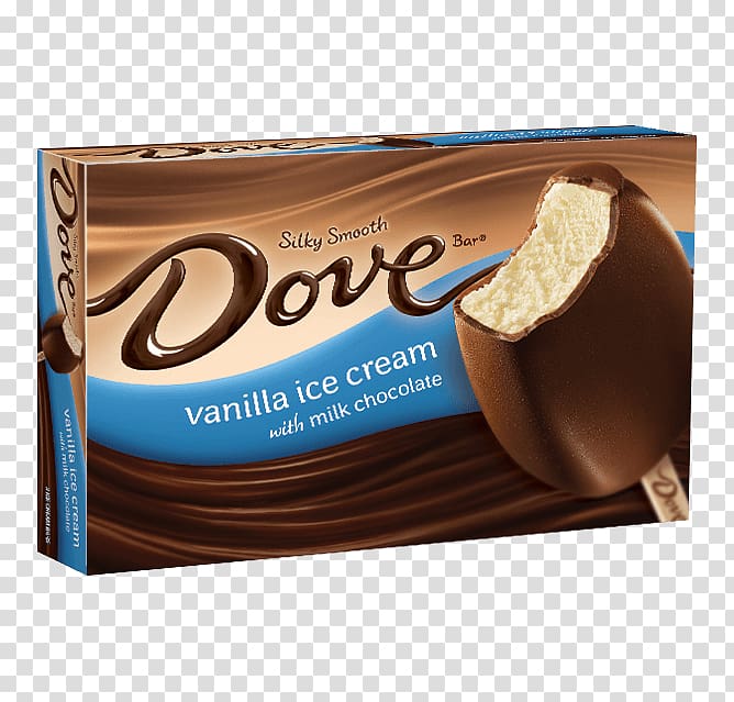 Chocolate Ice Cream Chocolate Bar Mars Ice Cream Transparent Chocolate Ice Cream Chocolate Bar Mars Ice Cream Transparent