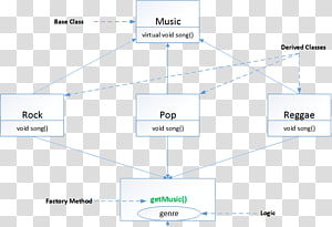 Line Angle Point Diagram, line transparent background PNG clipart thumbnail