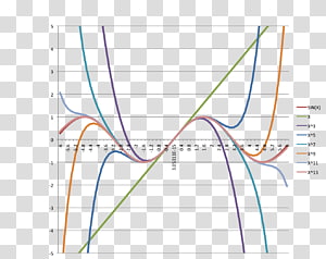 Line Angle Point Diagram, line transparent background PNG clipart thumbnail