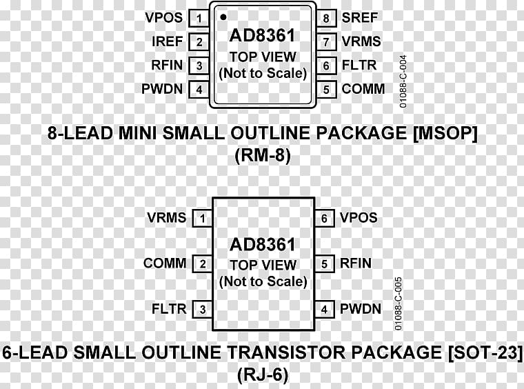 Datasheet Analog Devices Document Lead, analog circuits transparent background PNG clipart