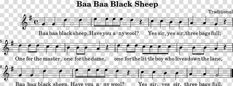 Baa, Baa, Black Sheep Leicester Longwool Song Baa Baa Black Sheep Lyrics, Children Playing music transparent background PNG clipart