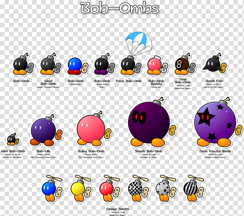 Super Mario 64 New Super Mario Bros Super Mario Bros. 2 Paper Mario, time bomb transparent background PNG clipart