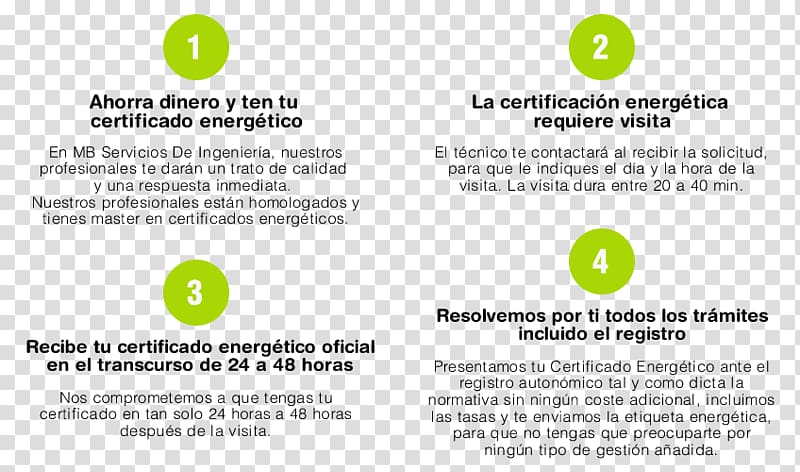 Certificación energética de edificios Energy conservation Akademický certifikát Certification Document, certificado de honor transparent background PNG clipart